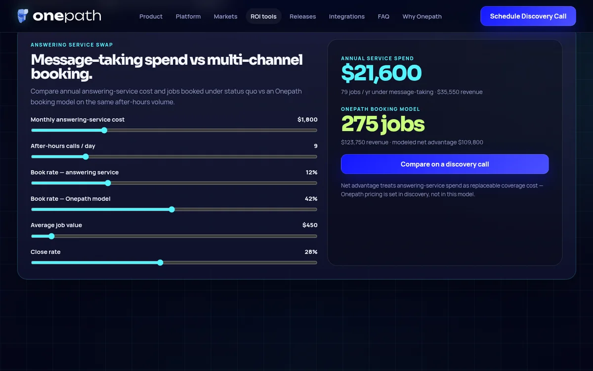 Answering-Service Swap Calculator on Onepath AI's website