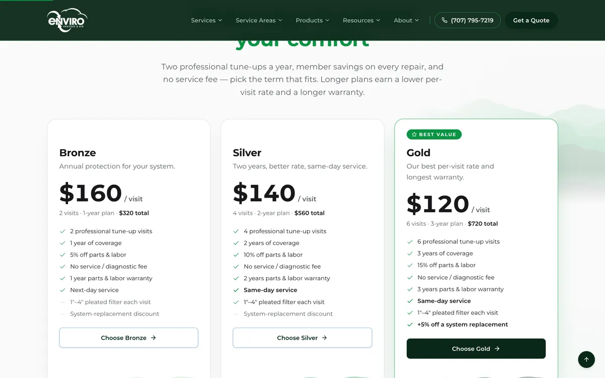 Maintenance Plan with Stripe Integration on Enviro Heating & Air's website