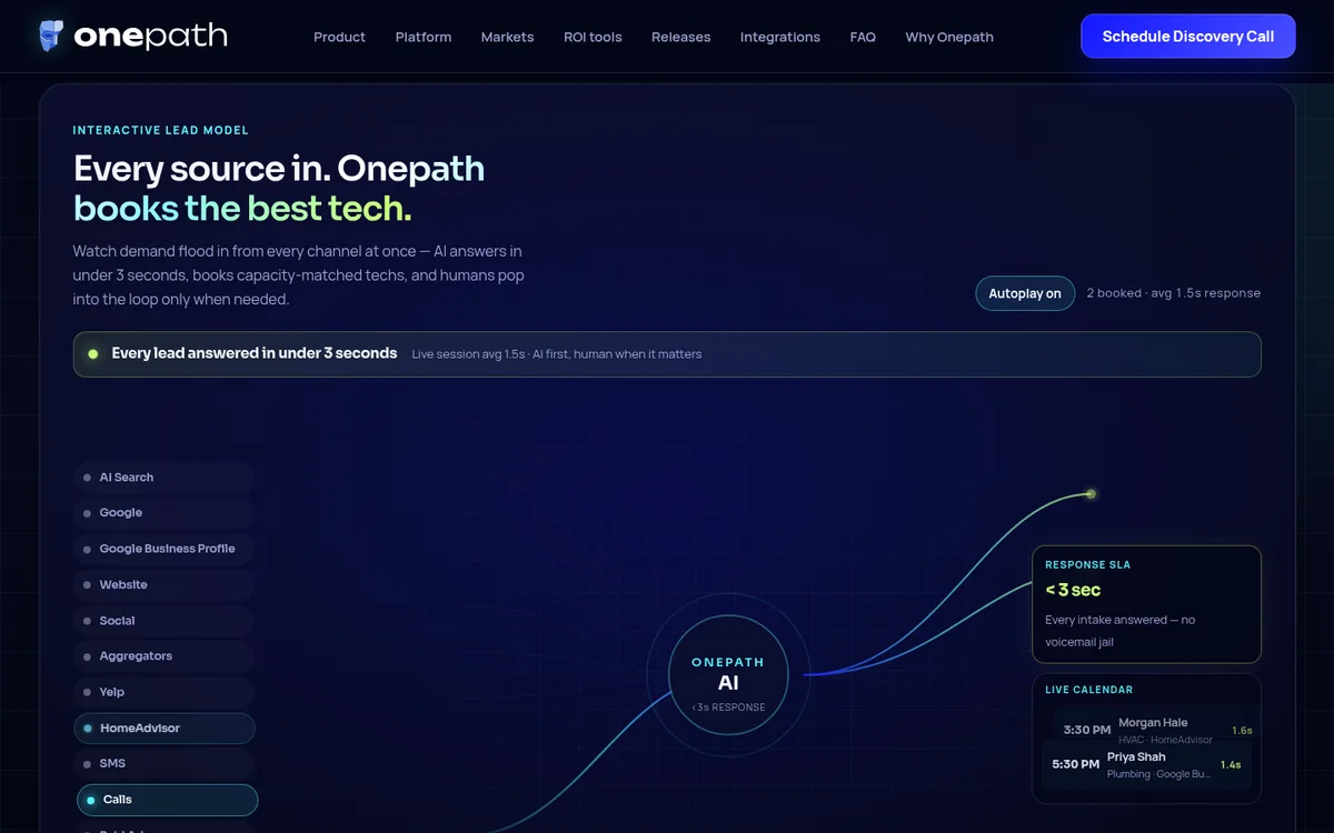 Multi-Source Lead Flow Model on Onepath AI's website