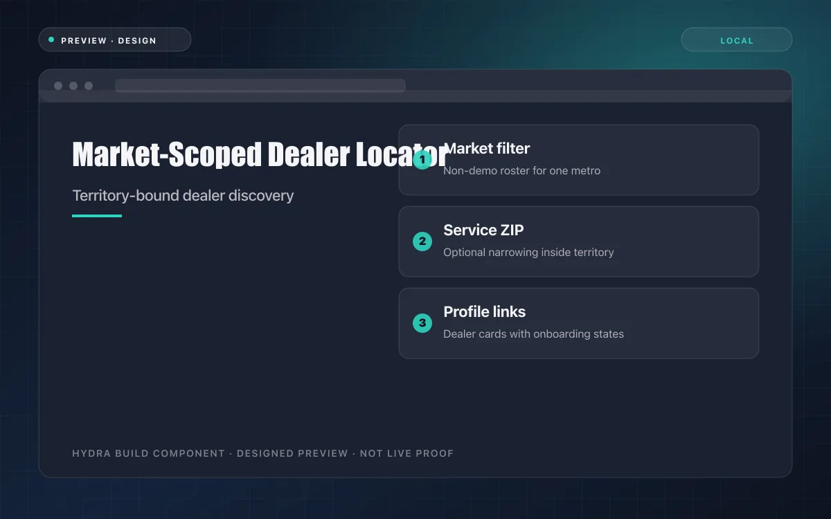 Market-Scoped Dealer Locator — designed preview