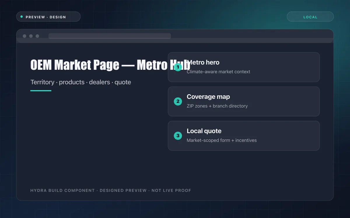 OEM Market Page — Metro Hub — designed preview