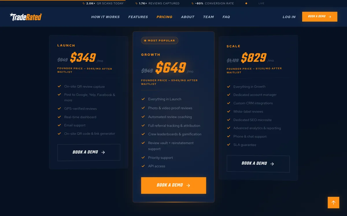 Referral Program on TradeRated's website
