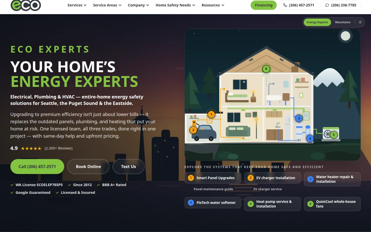 Service Diagram Picker (Bathroom / Kitchen / Garage) — designed preview
