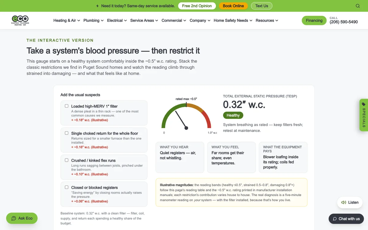 Static Pressure Lab on Eco Electric, Plumbing, Heating & Air's website