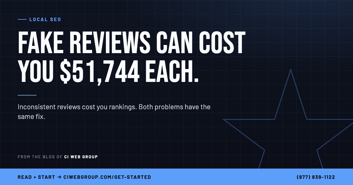 Fake reviews carry federal fines. Inconsistent reviews cost rankings. CI Web Group blog card