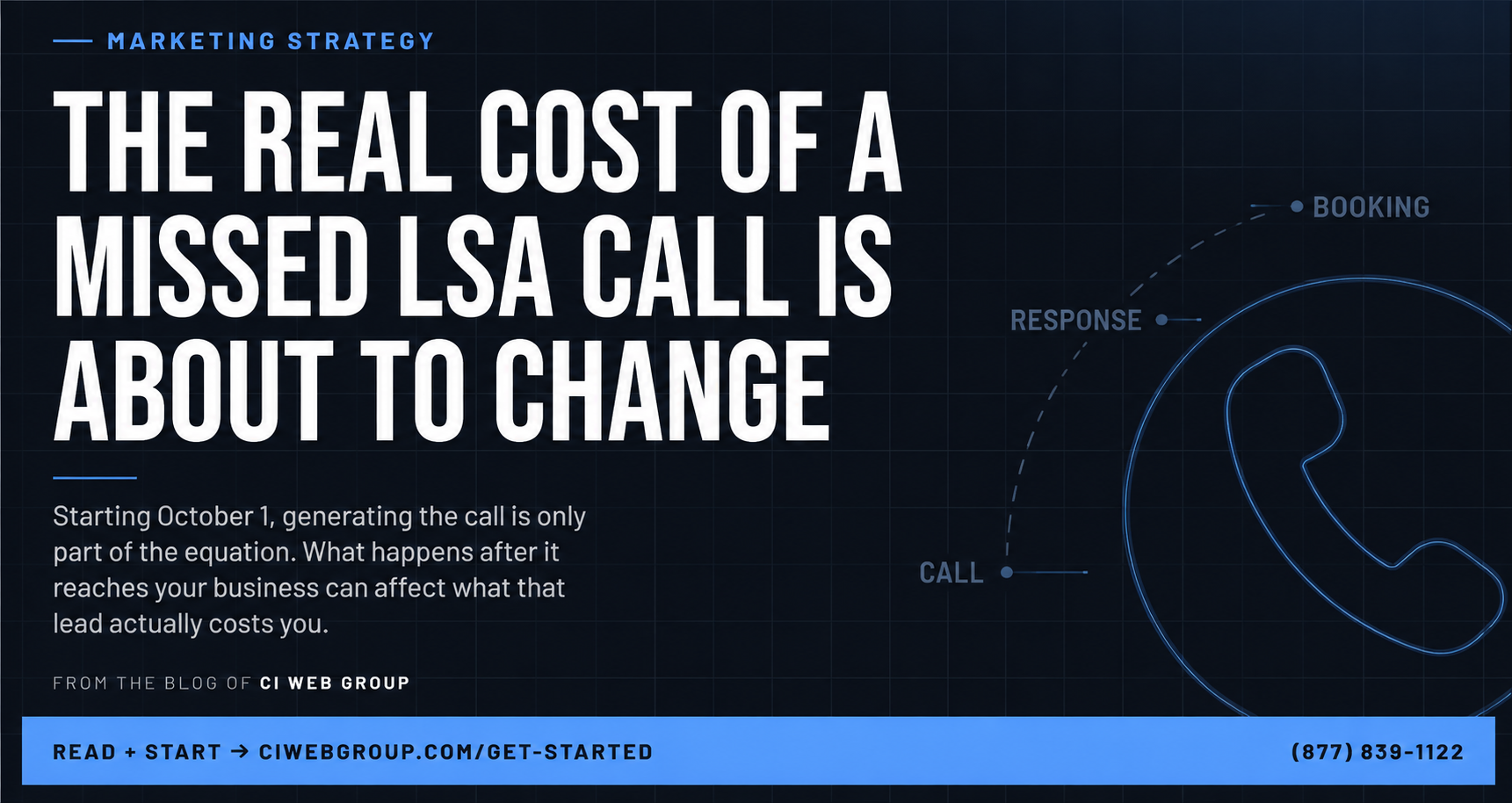 The Real Cost of a Missed LSA Call Is About to Change — CI Web Group blog card
