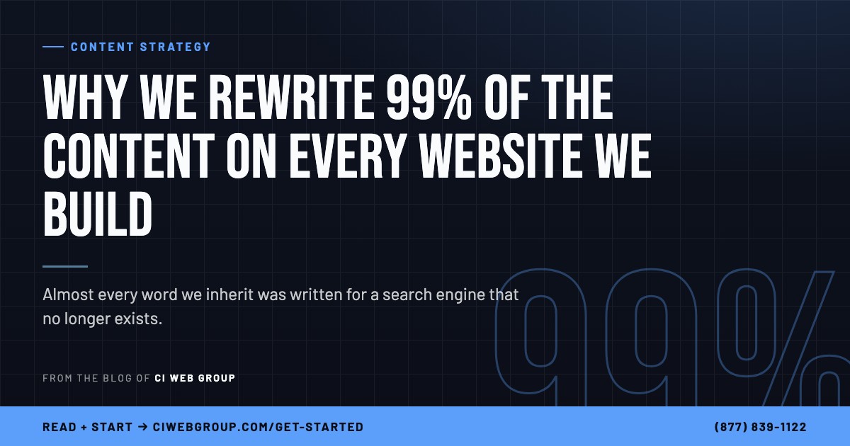 Why We Rewrite 99% of the Content on Every Website We Build — almost every word we inherit was written for a search engine that no longer exists. CI Web Group blog card