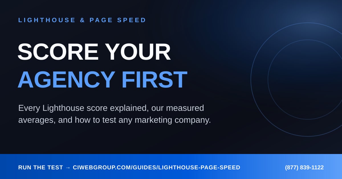 How to Read Lighthouse Scores & Page Speed Tests — The Buyer's Guide