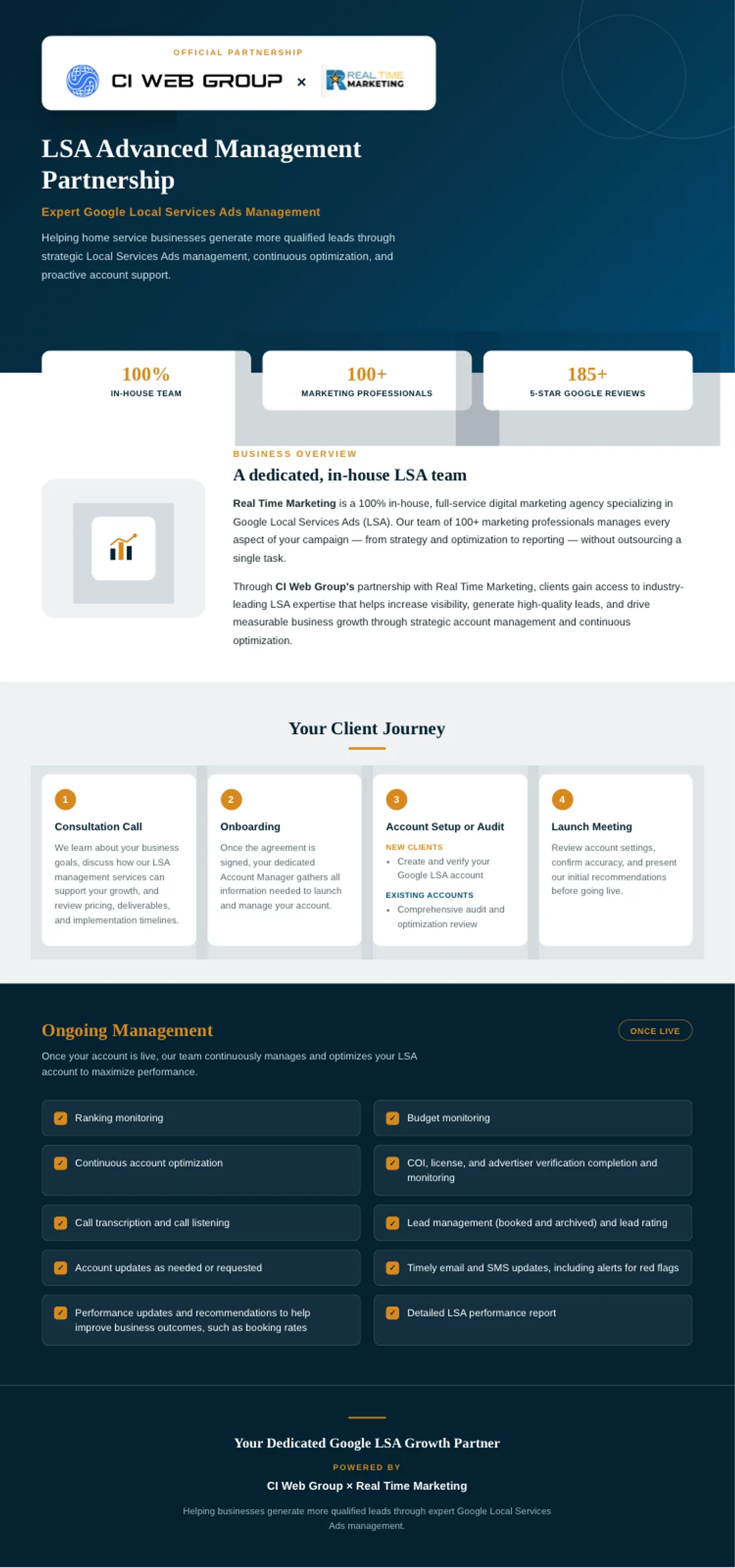 The official CI Web Group × Real Time Marketing LSA Advanced Management Partnership one-pager
