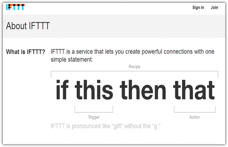 SMM IFTTT