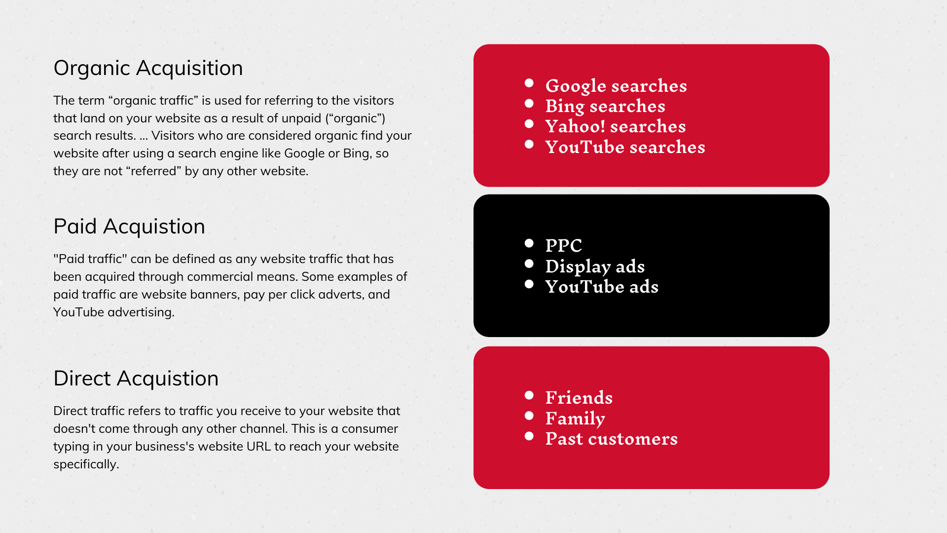 Increase Traffic, Leads, and Sales | CI Web Group