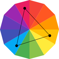 Triadic Color Schemes Psychology